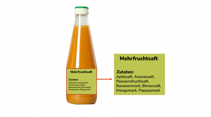 Mehrfruchtsaft 