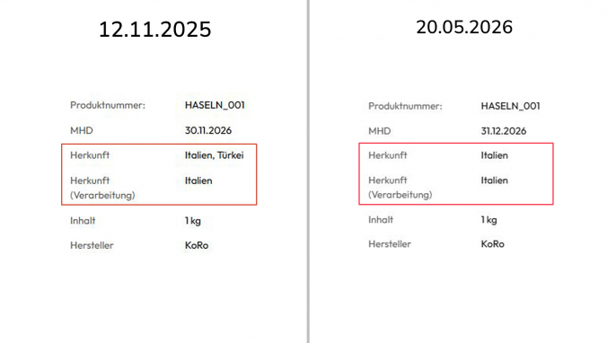 alt: Herkunft, KoRo Haselnusskerne, korodrogerie.de, 12.11.2025; neu: 20.05.2026