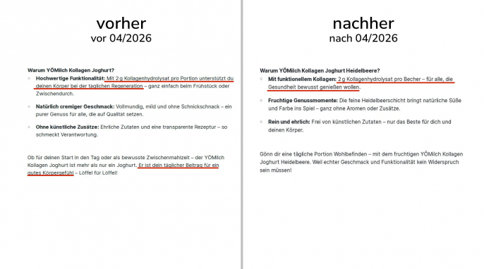 alt: Angebot, YoMilch Kollagen Joghurt Natur, Knuspr.de, 19.03.2026; neu: 29.04.2026