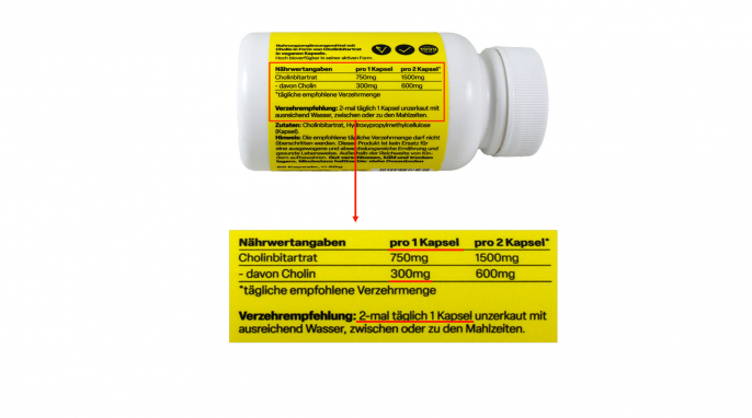 Nährwerte und Verzehrsempfehlung, ZeinPharma Cholin 600 mg Nährwerte und Verzehrsempfehlung, ZeinPharma Cholin 600 mg