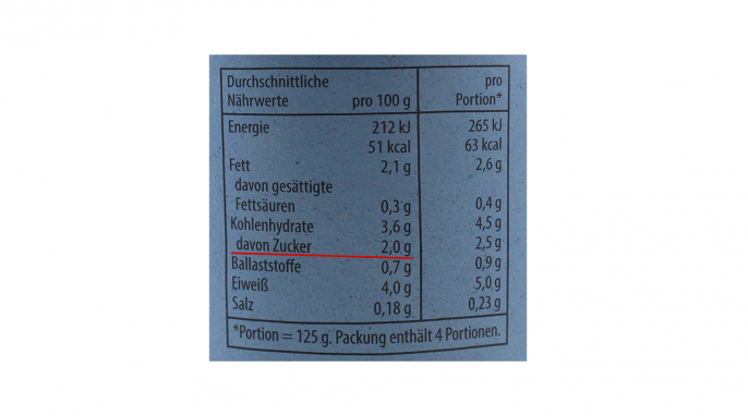 Nährwerte, Food for Future Soja natur Nährwerte, Food for Future Soja natur