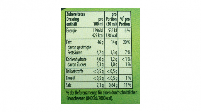 Nährwerte, Knorr Salatkrönung Gartenkräuter
