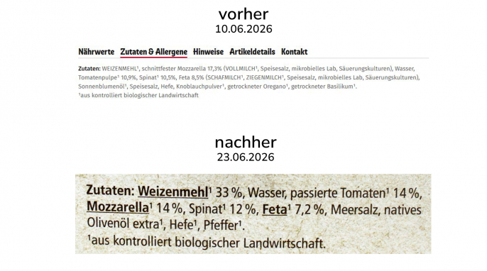 Zutaten, Rewe Bio Steinofen Pizza Spinat Feta, 23.062026; Rewe Bio Holzofen Pizza Spinat Feta, Screenshot 10.06.2026 Zutaten, Rewe Bio Steinofen Pizza Spinat Feta, 23.062026; Rewe Bio Holzofen Pizza Spinat Feta, Screenshot 10.06.2026