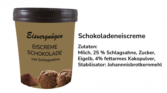 Schokoladeneiscreme, anbieterneutral Schokoladeneiscreme, anbieterneutral