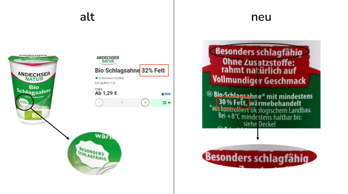 Fettgehalt, Andechser Natur Bio Schlagsahne, 32 % Fett, produkte.globus.de, 23. Juni 2026; 30 % Fett, ab Juli 2026 Fettgehalt, Andechser Natur Bio Schlagsahne, 32 % Fett, produkte.globus.de, 23. Juni 2026; 30 % Fett, ab Juli 2026