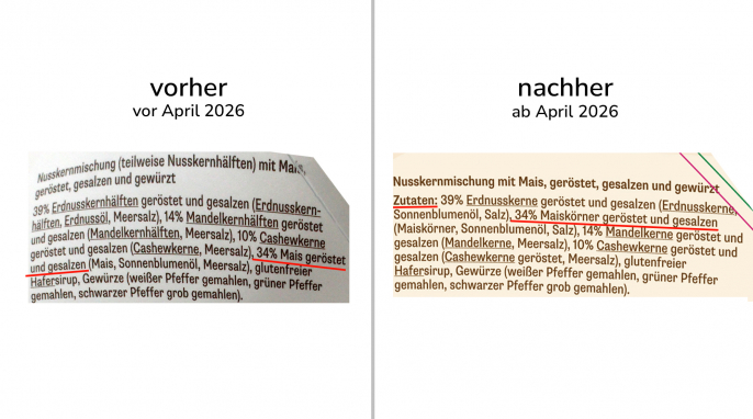 alt: Zutaten, Farmer’s Snack Nuss Mix Salt & Pepper, vor April 2026; ab April 2026, Herstellerfoto alt: Zutaten, Farmer’s Snack Nuss Mix Salt & Pepper, vor April 2026; ab April 2026, Herstellerfoto