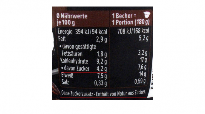 Nährwerte, Müller Milchreis High Protein Schoko Nährwerte, Müller Milchreis High Protein Schoko