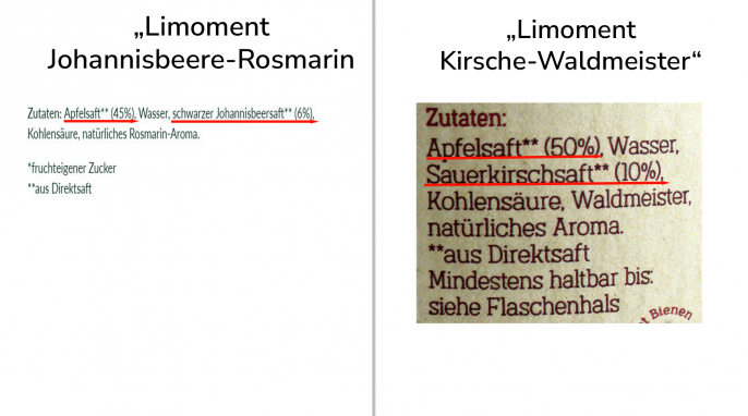 Zutaten, Limoment Kirsche-Waldmeister Naturlimo; Limoment Johannisbeere-Rosmarin Naturlimo, limoment.de, 22.09.2026
