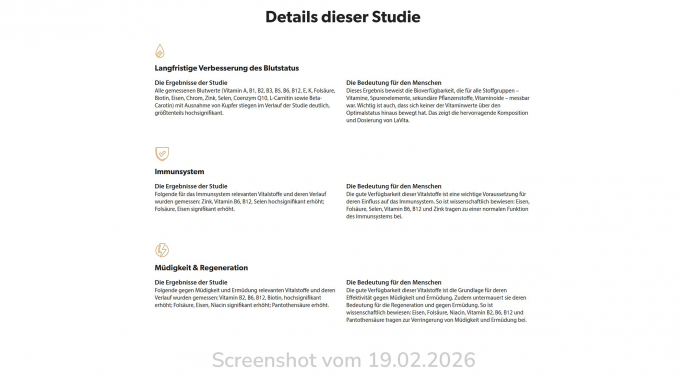 Details dieser Studie, lavita.com, 19.02.2026; inzwischen entfernt Details dieser Studie, lavita.com, 19.02.2026; inzwischen entfernt