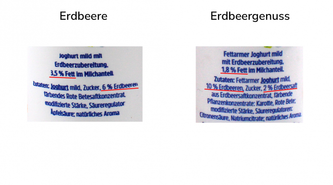 Bezeichnung und Zutaten, Der Grosse Bauer Erdbeere und Erdbeergenuss Bezeichnung und Zutaten, Der Grosse Bauer Erdbeere und Erdbeergenuss