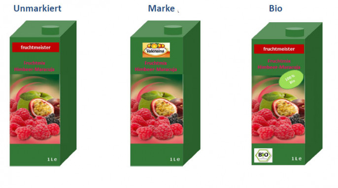 Fruchtsaftverpackungen aus Studie