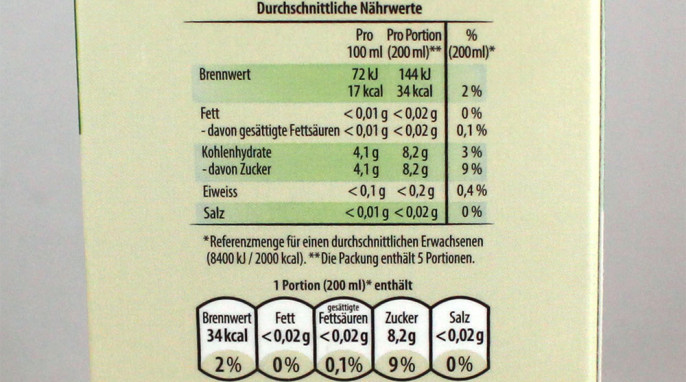 Nährwerte, Hessler Hermann Ingwer Kräutertee