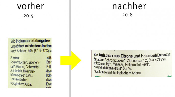 alt: Bezeichnung + Zutaten, Zwergenwiese Fruchtgelee Holunderblüte, vor 2018; neu: Blütengelee Holunderblüte, ab 2018