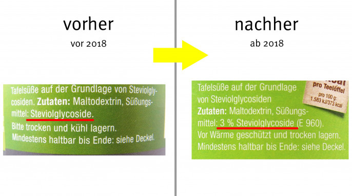 alt: Zutaten, Borchers Streusüße Stevia, vor 2018; neu: ab 2018 