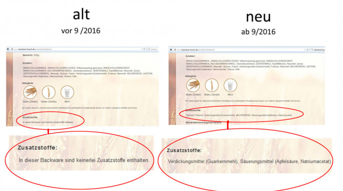 alt: Produktübersicht Zusatzstoffe Brote auf baeckerei-busch.de, vor 9/2016; neu: Produktübersicht Zusatzstoffe Brote auf baeckerei-busch.de, ab 9/2016