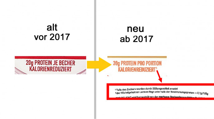 alt: Werbung Deckel, Pro Delight Protein Eis, Beispiel Sorte Himbeere, vor 2017; neu: Deckel, Beispiel Sorte Schokolade Cookie, ab 2017, Herstellerfoto