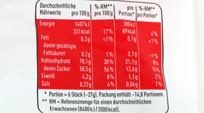 Nährwerte, Olivers weiche Lakritzbären, ungezuckert