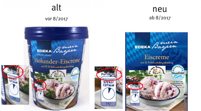 Edeka Unsere Heimat – mein Bayern, Beispiel Sorte Holunder-Eiscreme