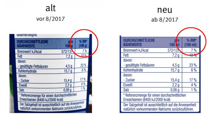 Nährwerte, Edeka Unsere Heimat – mein Bayern, Beispiel Sorte Holunder-Eiscreme