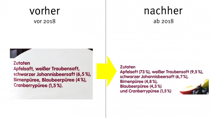 alt: Zutaten, Innocent Direktsaft Wilde Blaubeere, Johannisbeere & Cranberry, vor 2018; neu: ab 2018