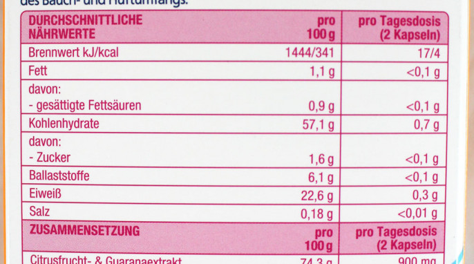 Werbung, Edeka Fett-Burner 