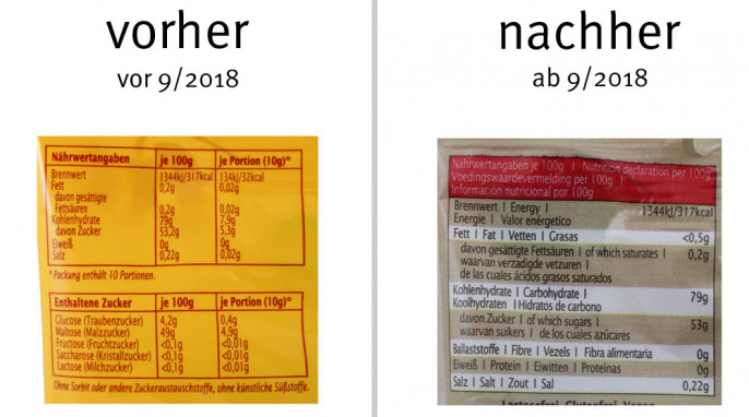 alt: Nährwerte, Frusano Bio Fitnessbären, vor 09/2018; neu: Frusano Bio Gummibärchen, ab 09/2018