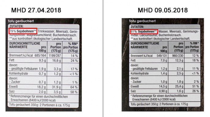 Zutaten, Mindesthaltbarkeitsdatum 27.04.2018, Edeka Tofu geräuchert – Bio + Vegan; Zutaten, Mindesthaltbarkeitsdatum 29.05.2018, Edeka Tofu geräuchert – Bio + Vegan