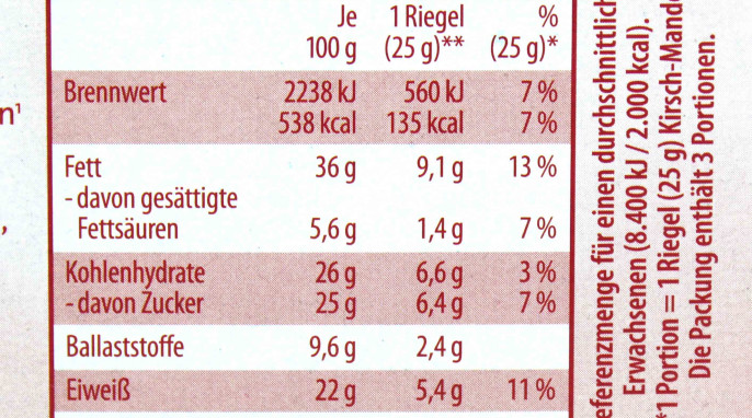 Nährwerte, GutBio Genussriegel Kirsch-Mandel 