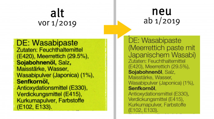 alt: Bezeichnung + Zutaten, Obento Wasabipaste, vor Januar 2019, neu: ab Januar 2019 