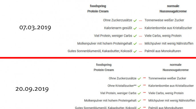 alt: Vergleich, foodspring Protein Cream Haselnuss, foodspring.de 07.03.2019; neu: foodspring.de 20.09.2019
