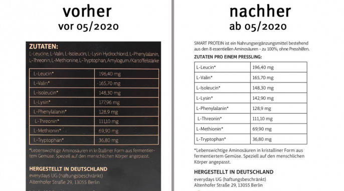 alt: Zutaten und Nährwerte, Everydays Smart-Protein vor 05/2020; neu: ab 05/2020, Herstellerfoto