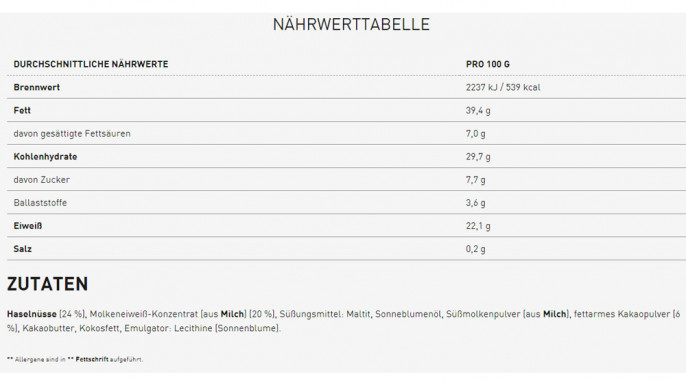 Nährwerte und Zutaten, Maxi nutrition Protein Nuss-Nougat-Creme 