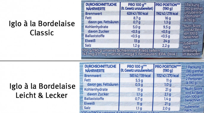 Nährwerte, Iglo Schlemmerfilet à la Bordelaise, in der Variante „Leicht & lecker“ sowie der „Classic“-Variante