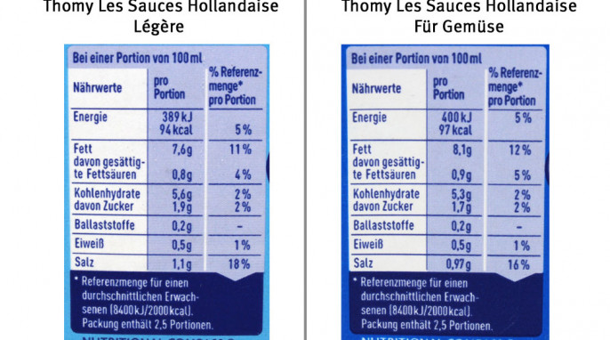 Nährwerte, Thomy Les Sauces Hollandaise légère und Thomy Les Sauces Hollandaise, Sorte für Gemüse