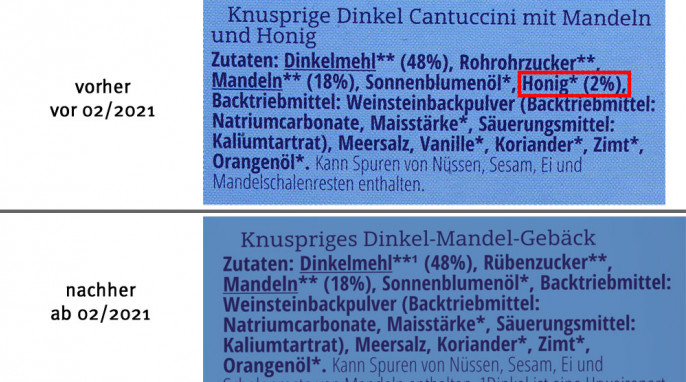 alt: Zutaten, Sommer Dinkel Cantuccini Mandeln und Honig, bis 02/2021; neu: Dinkel Cantuccini mit Mandeln, ab 02/2021