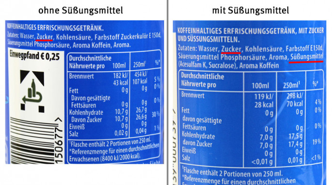 Bezeichnung und Zutaten, Pepsico Pepsi Cola herkömmliche Variante (links) und neue Variante (rechts)