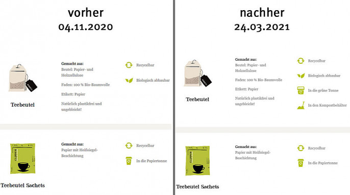 alt: Werbung, cupper-teas.de, 04.11.2020; neu: 24.03.2021