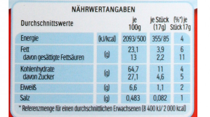 Nährwerte, Ferrero CereAle