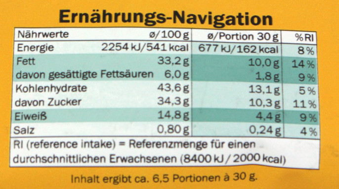 Nährwerte, Alesto Cashew-Erdnuss-Mix Honig-Salz