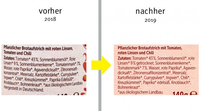 Zutaten und Bezeichnung, Allos Linsen-Aufstrich Rote Linse Chili 2018/19