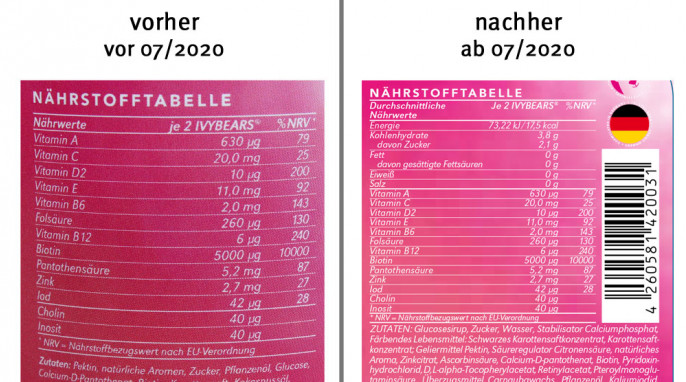 Zutaten + Nährwerte, Ivy Bears Womens Hair Vitamins vor Juli 2020; neu: Zutaten + Nährwerte, ab Juli 2020, Herstellerfoto