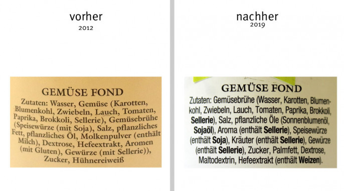 alt: Zutaten, Lacroix Gemüse Fond, 2012; neu: Zutaten, Lacroix Gemüse Fond, 2019