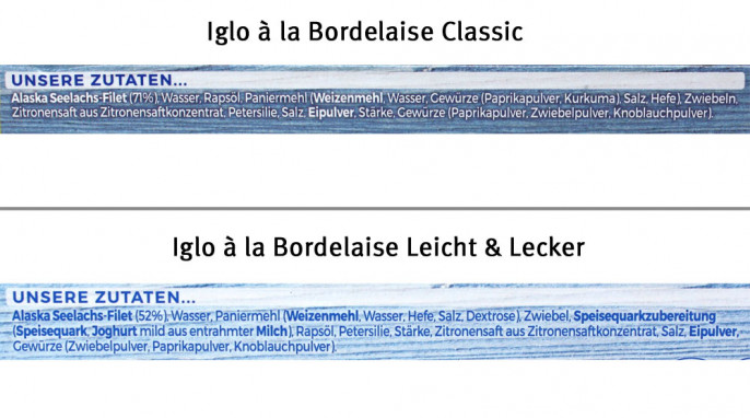 Zutaten, Iglo Schlemmerfilet à la Bordelaise, in der Variante „Leicht & Lecker“ sowie der „Classic“-Variante