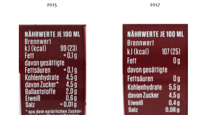 alt: Nährwerte, Rawganic Revolution, Beispiel Sorte Berry Babe, 2015; neu: 2017