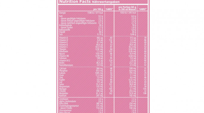 Nährwertangaben, Rocka Nutrition Benefit, rockanutrition.de, 20.05.2020 