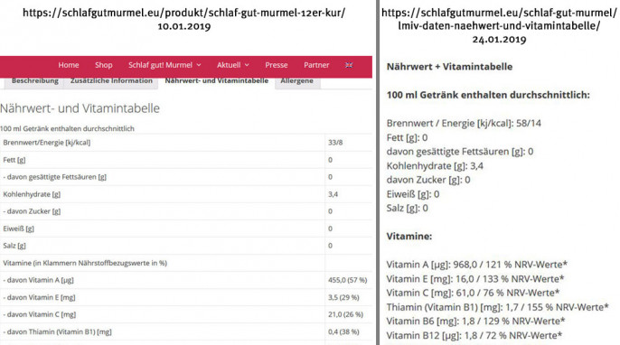 Nährwerte, schlafgutmurmel.eu, 10.01.2019 und 24.01.2019