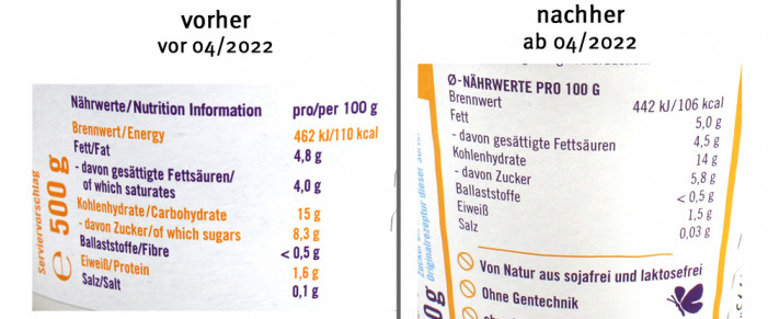 alt: Nährwerte und Füllmenge, Made with Luve, Lughurt Mango, vor 04/2022; neu: ab 04/2022