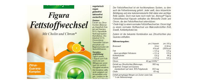 Alsiroyal Figura Fettstoffwechsel, ab 04/2024, Herstellerfoto
