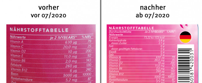 Zutaten + Nährwerte, Ivy Bears Womens Hair Vitamins vor Juli 2020; neu: Zutaten + Nährwerte, ab Juli 2020, Herstellerfoto