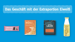 Standbild aus der Infografik "Proteinlebensmittel"